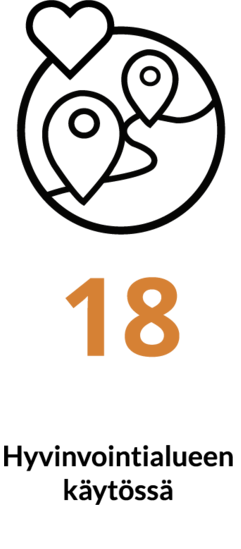 Käytössä 18 hyvinvointialueella